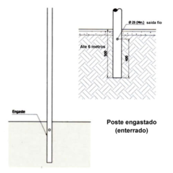 Poste Metálico Engastado